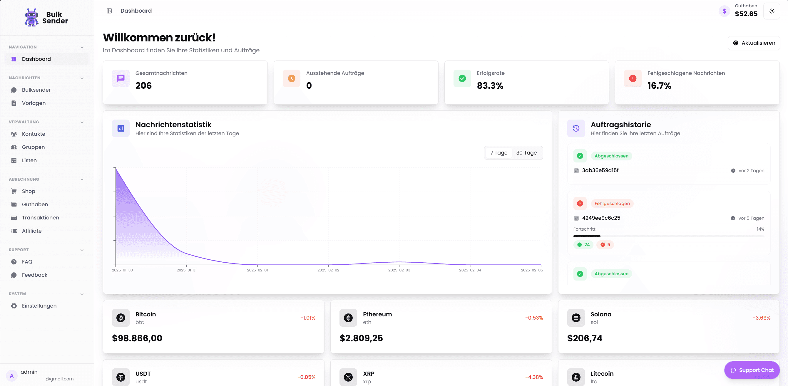 Dashboard Preview